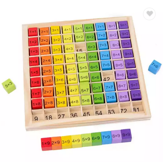 Wooden Multiplication Board