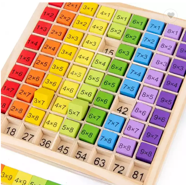 Wooden Multiplication Board